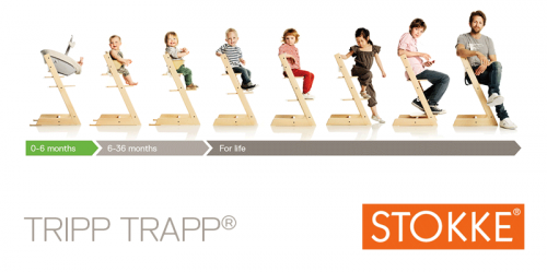 Tripp trapp Stokke